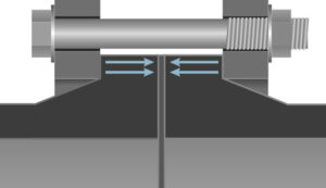 Grafische Darstellung einer Losflanschverbindung mit eingezeichneten Druckflächen